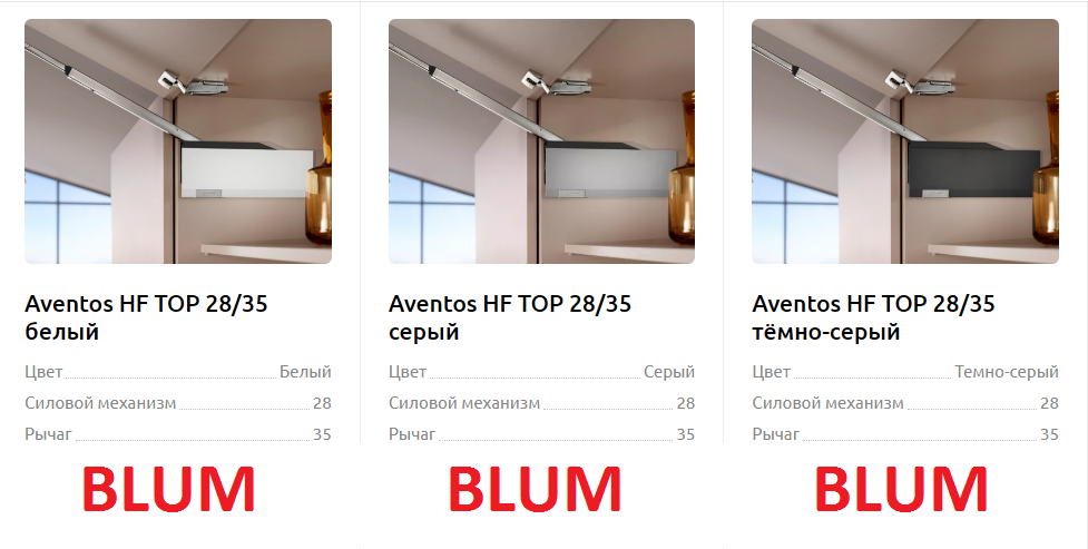 Фурнитура Blum
